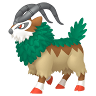 Gogoat